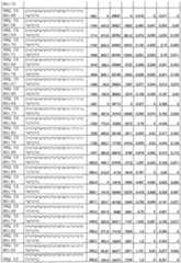 Figure imgf000082_0001