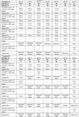 Figure imgf000027_0001