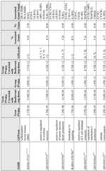 Figure imgf000093_0001