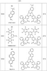 Figure imgf000225_0001