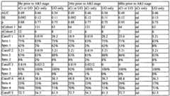 Figure imgf000172_0002