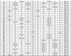 Figure imgf000041_0001