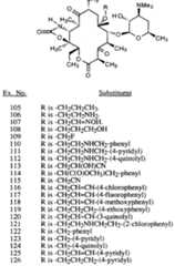 Figure imgf000118_0001
