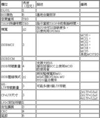 Figure 106100294-A0304-0002