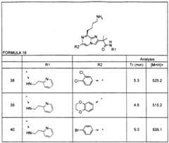 Figure imgf000125_0001