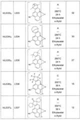 Figure imgf000103_0001