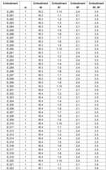 Figure imgf000028_0001