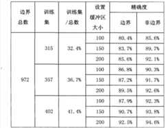 Figure BSA00000921140900132