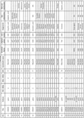 Figure imgf000424_0001