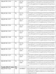 Figure imgf000196_0001