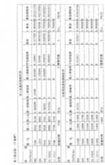 Figure GSB00000073011400501