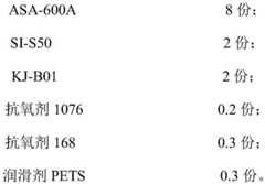 Figure BDA0002087314050000091