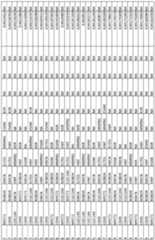 Figure imgf000108_0001