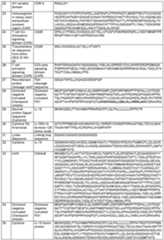 Figure imgf000053_0001