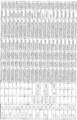 Figure 112007053380202-pct00007