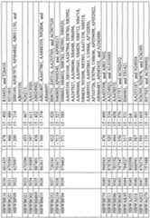 Figure imgf001220_0001