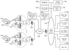 Figure P1020117019883