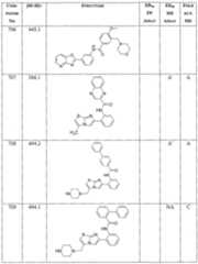 Figure imgf000497_0001