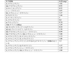 Figure 2023175888002569