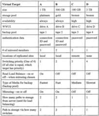 Figure imgf000028_0001