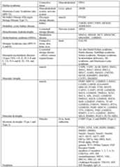 Figure imgf000229_0001