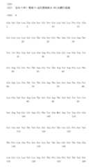 Figure 105118272-A0305-15-0012-72