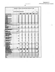 Figure US06216117-20010410-P00017