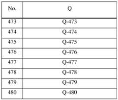 Figure imgf000073_0004