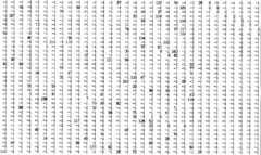 Figure GSB00000016125900192