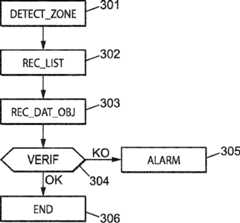 Figure FR3061336A1_D0001
