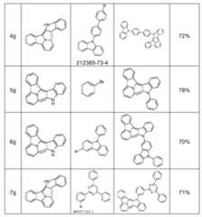 Figure 112019131196678-pct00088