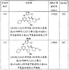 Figure GPA00001066806500991