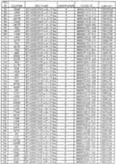 Figure imgf000124_0001