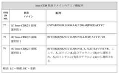 Figure 2022023052000135