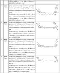 Figure GDA0003276334280000331