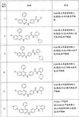 Figure A20088001566001051