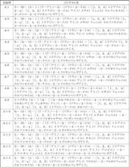 Figure 2023503133000170