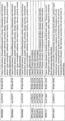 Figure imgf000051_0001