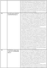 Figure imgf000433_0001