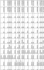 Figure imgf000230_0001