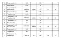 Figure imgf000104_0001