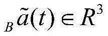 Figure BDA0002466690360000085