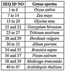 Figure imgf000036_0001
