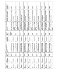 Figure imgf000238_0001