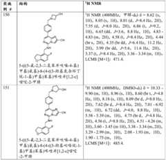 Figure BDA0002611951850001531