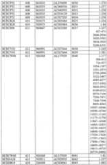 Figure imgf000346_0001