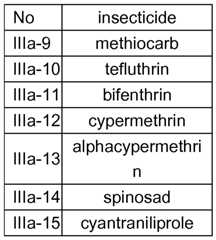 Figure imgf000027_0002