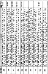 Figure imgf000229_0001