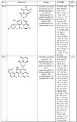 Figure imgf000882_0001