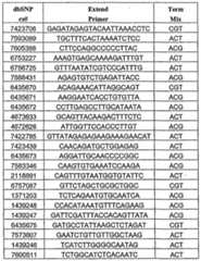Figure imgf000163_0002